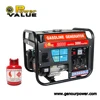 Portable kerosene generator with power value engine