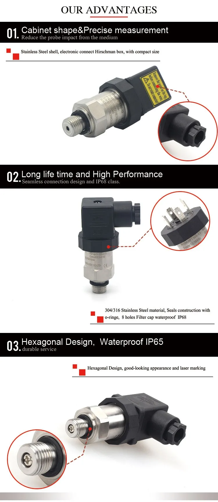4-20ma 0-5v water pressure sensor transmitter