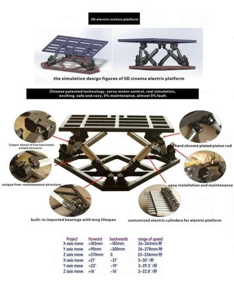 5D electric system.jpg
