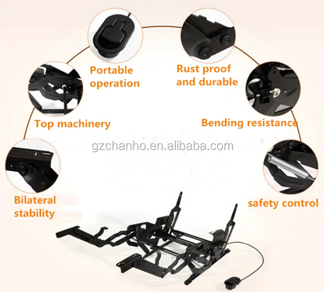 Franklin Recliner Sofa Parts,Manual Single Chair Recliner Mechanism