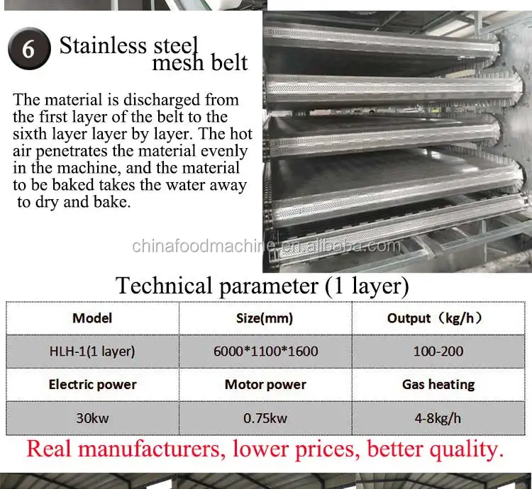 Hot Selling Commercial Roaster Small Peanut Coffee Beans Ground Nut Soya Bean Roasting Machine With Great Price details