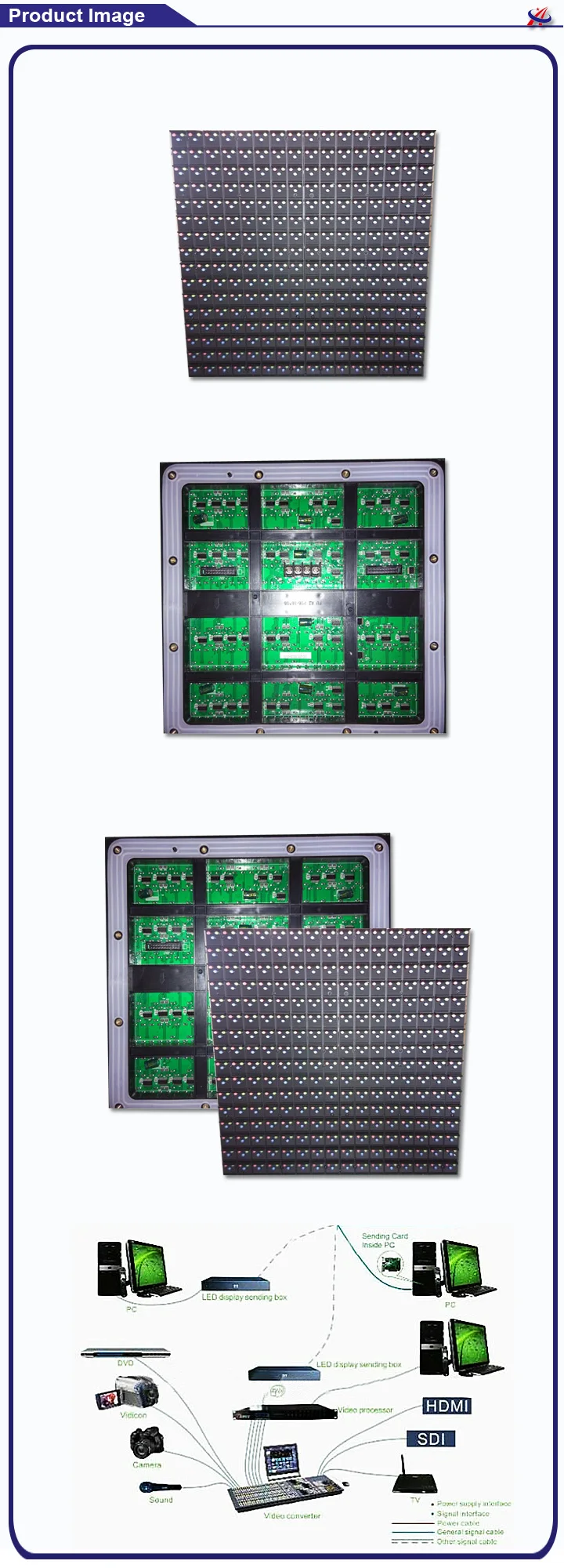 广告面板 wifi usb 控制 p25 全彩 led 模块 200 200毫米 dip 户外