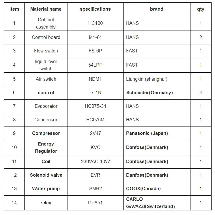 2KW package list.jpg