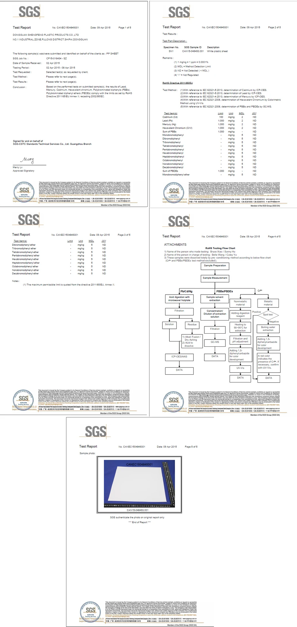 SGSRoHS201504.jpg
