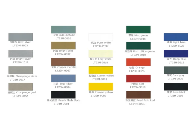 PE & PVDF Coating Aluminium Coil