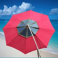 ECEEN Umbrella Solar Charger Bag 40W