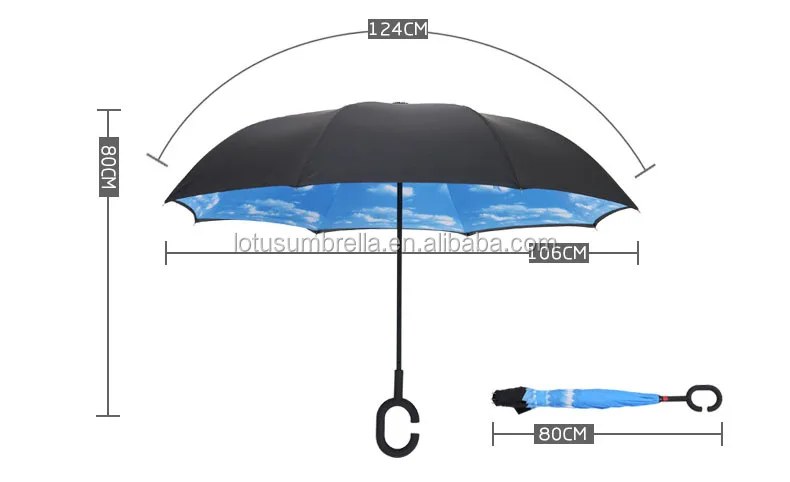 reverse umbrella 33.jpg