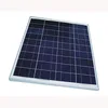 Professional air shipping cheap DHL/TNT/UPS/EMS freight forwarder flexible solar panel 42v with long life