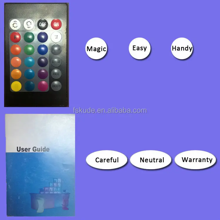 Remote and user guide