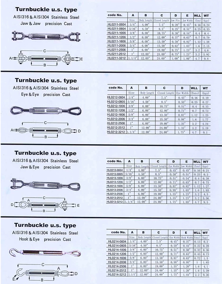 China Wholesale Plastic Turnbuckle Turnbuckle And Malleable