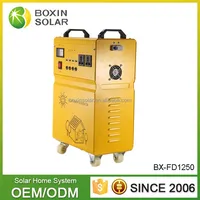 Best Quality New Energy Wise Generator