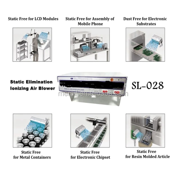 SL-1104 110V/220V Ionizer Blower Industrial Static Eliminate Equipment Hanging Anti-static Ionizing Air Blower with best price