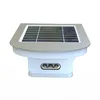 Led Inground Solar Lights Equipment Panel For Garage