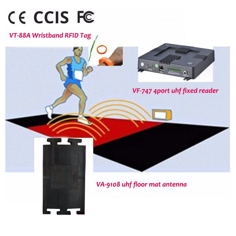 VA-9108 complete rfid sports marathon race timing systems with free software/ 4ports reader / floor mat antenna/ dogbone bib tag