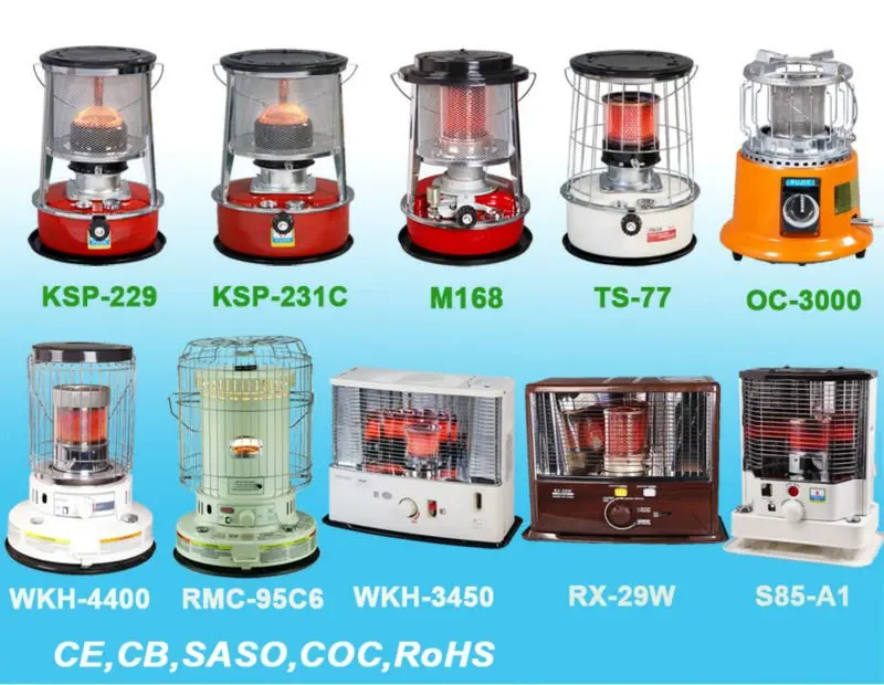 2015 Mini Petroleumlampe Kerosene Heater Buy Corona Kerosene Heater
