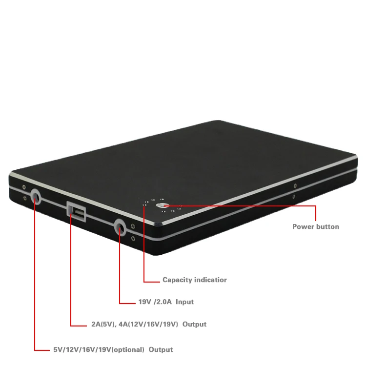 Logo custom slim 2A 5V laptop power bank 20000mah mobile power bank charging station - ANKUX.COM
