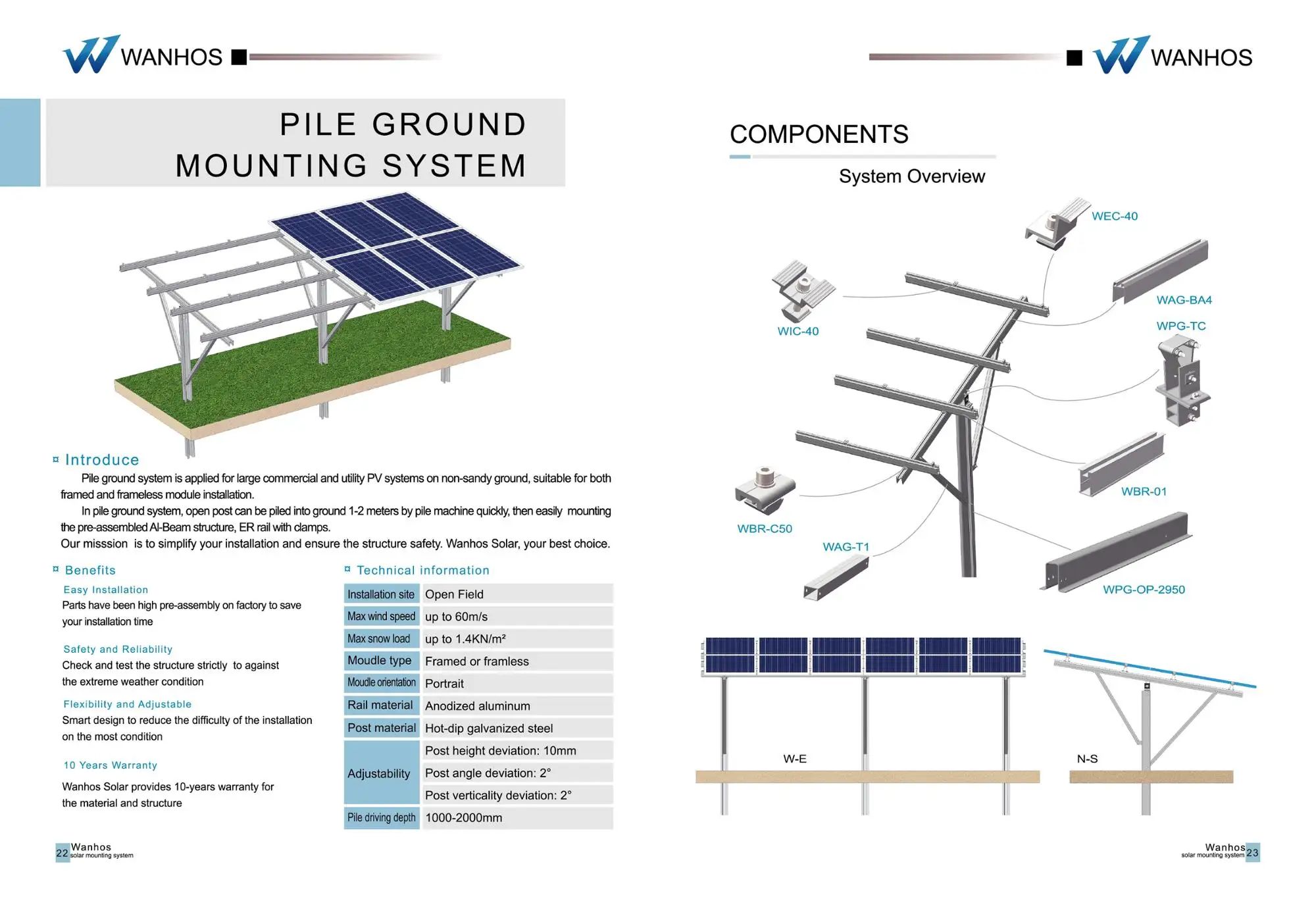 solar ground mounting system