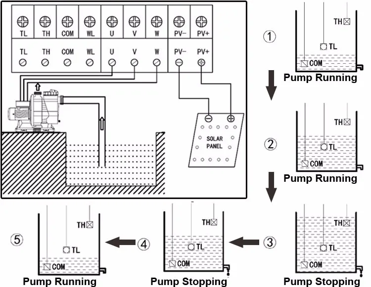 surface pump wiring diagram.jpg