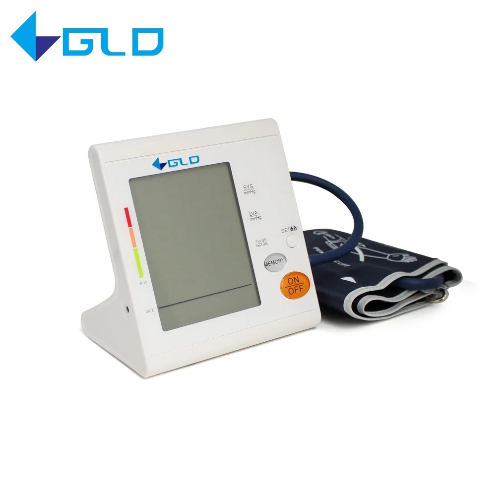 bp machine