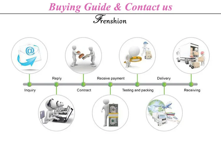 Buying Guide & Contact.jpg
