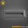 Black Plastic Outdoor Surface Mounted LED Brick Wall Light IP65