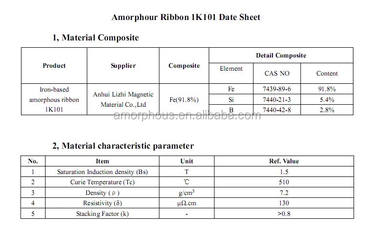 amorphous ribbons 1K101.jpg