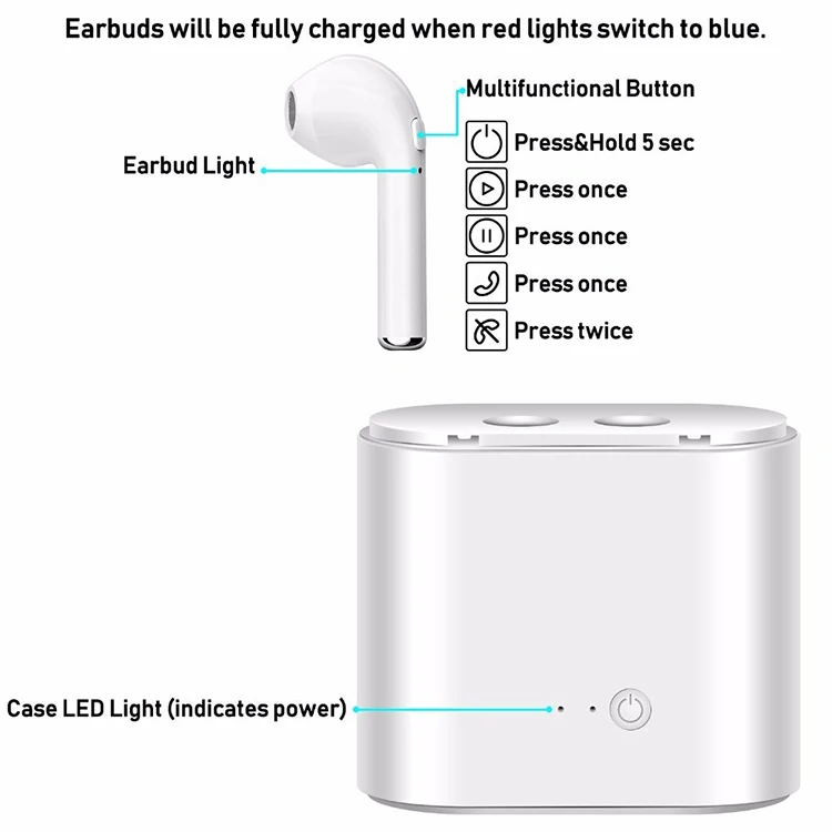 amazon 2019 factory mini i7s tws 5.0 BT wireless earbuds headphones earphones cheap earphones i7s tws headsets - ANKUX.COM