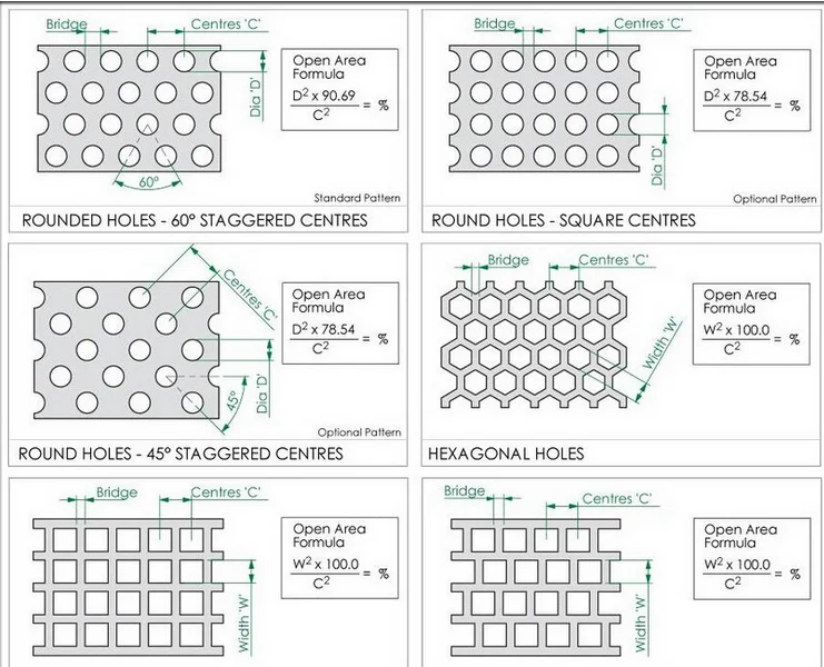 perforated metal sheet Buy Product on ANPING COUNTY SANQIANG METAL