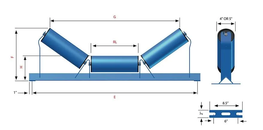 CEMA Size.jpg