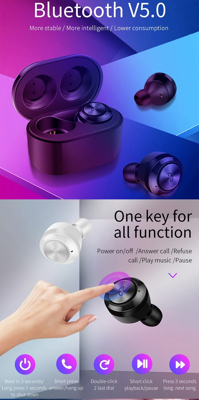 Mini Air twins A6 Wireless Earphone Blue 5.0 Tooth Tws Headphone Stereo Earbuds With Mic For Huawei iphone Samsung - ANKUX.COM