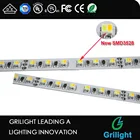 CCT Adjustable 2 in 1 Dual Color WW CW Led Strip