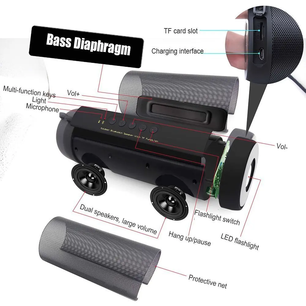 2019 Amazon Best Seller outdoor waterproof portable LED Bluetooth Speaker with FM Radio and function support hands free call - ANKUX.COM