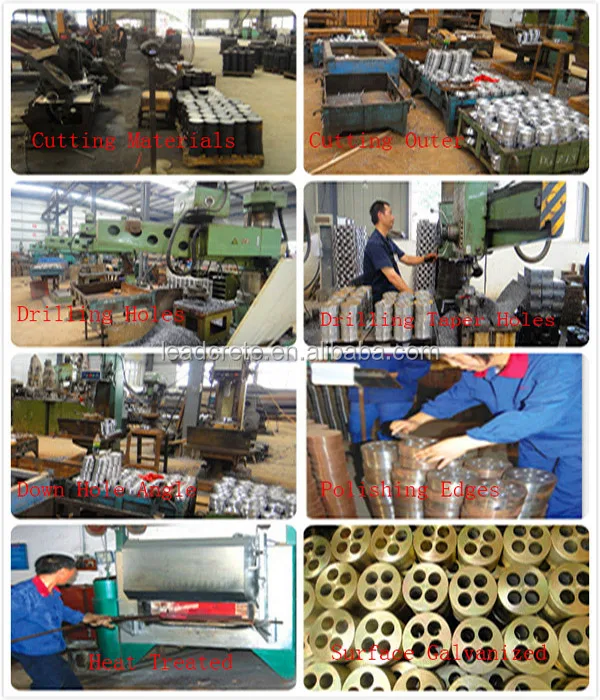 Anchor-Production-Process.jpg