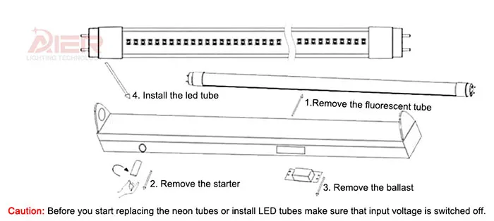 Fashion high power led sound sensor tubes