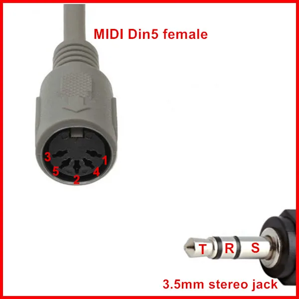EURORACK Modular Din Sync 5-pin din cable 3.5mm Cable - ANKUX.COM