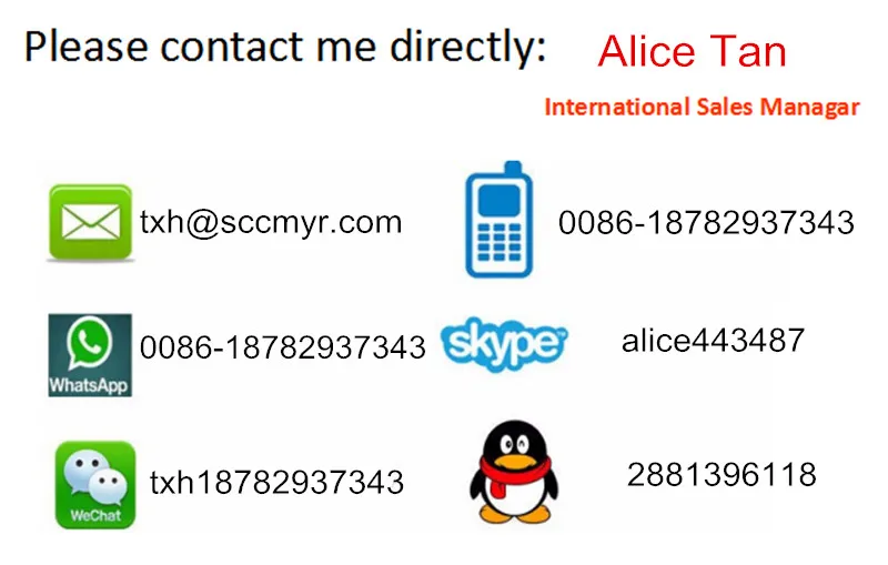 your inquiry will be given prompt attentions and reply within