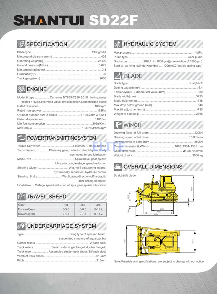 SD22F spec 02