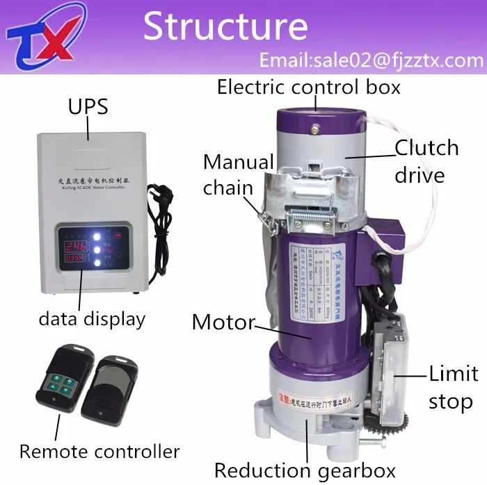 garage door dc motor