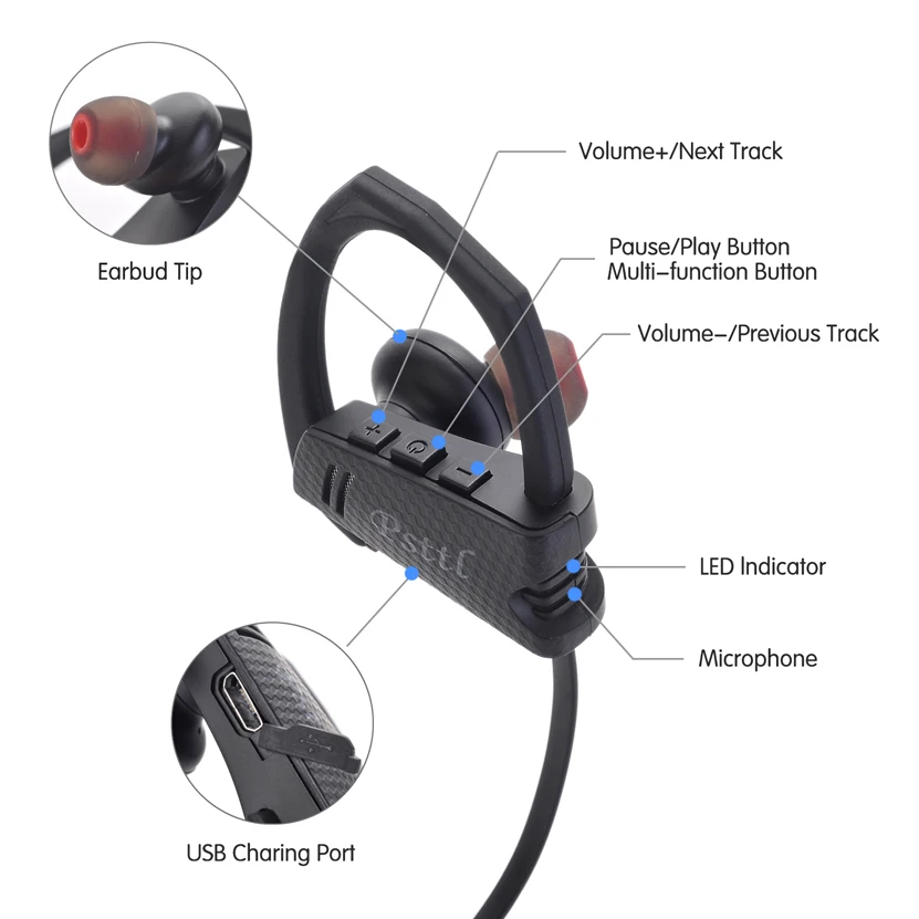 OEM Wholesale In Ear Stereo Psttl-Q9 Earphone Noise Isolating Sport Wireless Bluetooth Headphones - ANKUX.COM