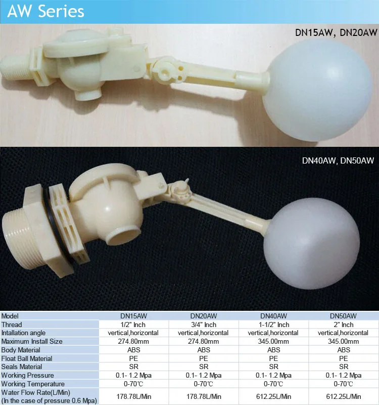 Water level controller float valve brass float valve float ball valve