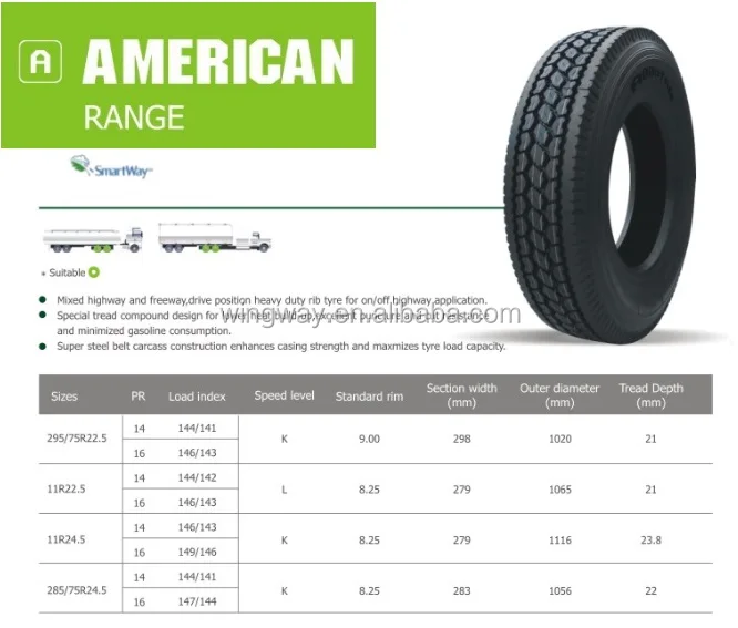 295.75R22.5 drive pattern 2