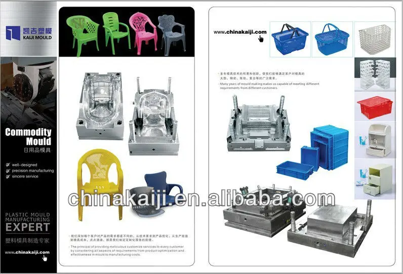 Custom plastic basket injection mould,/taizhou mould maker/Hign quality mould