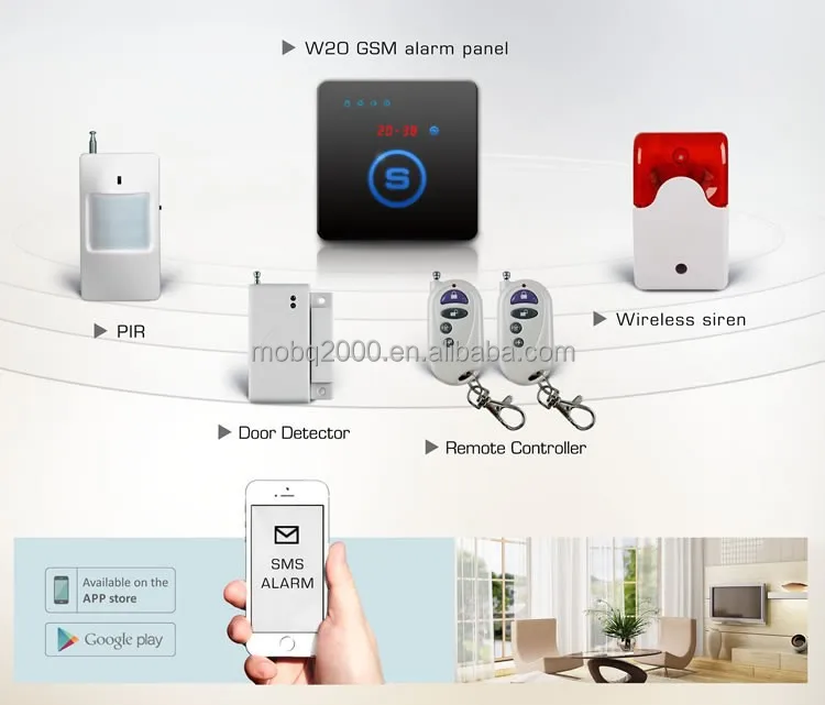 GSM Alarm Wireless Alarm System For