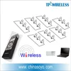 RF PowerPoint Wireless Presentation Presenter (PPT USB)