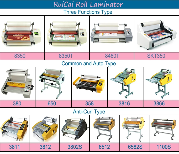 Laminator