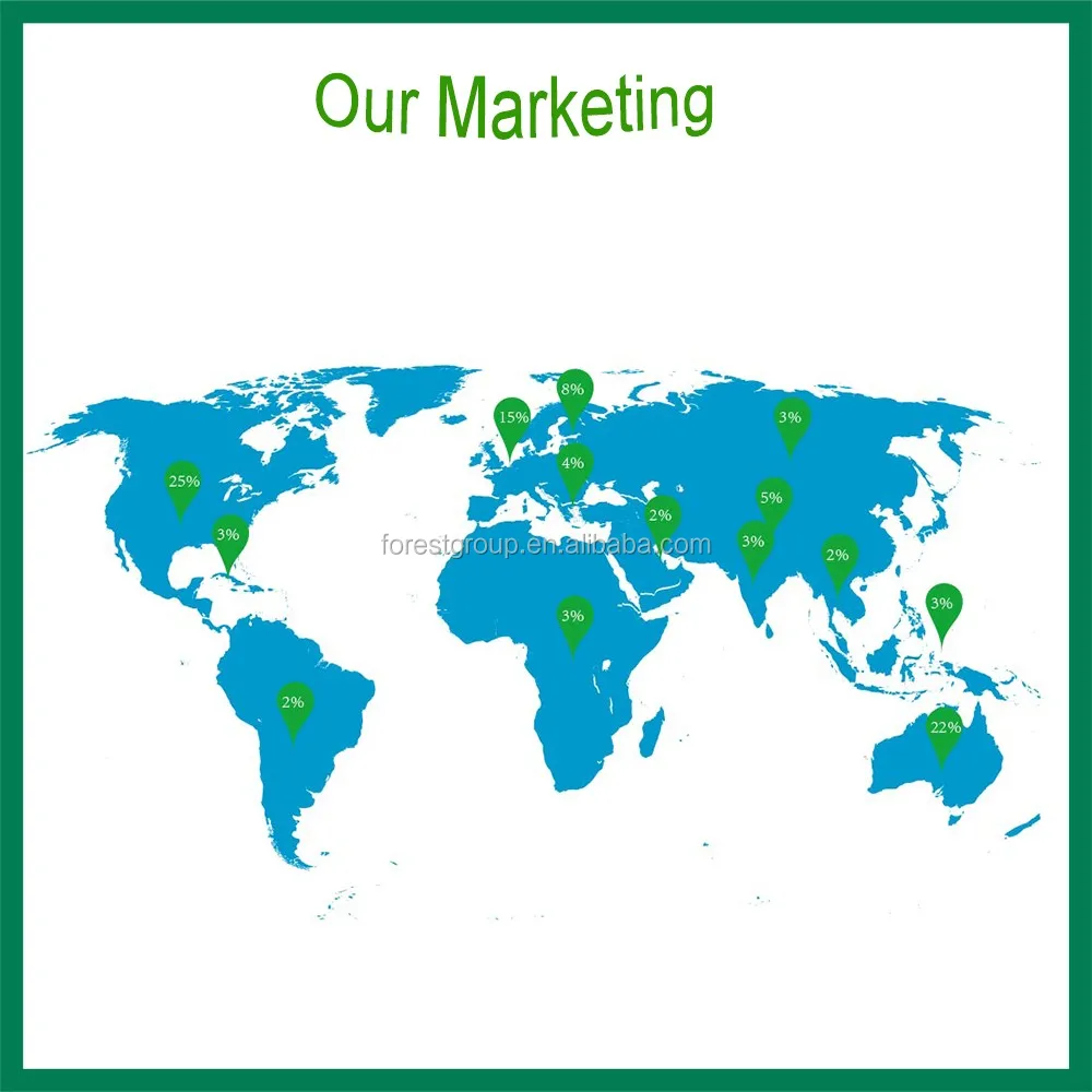 our marketing.jpg