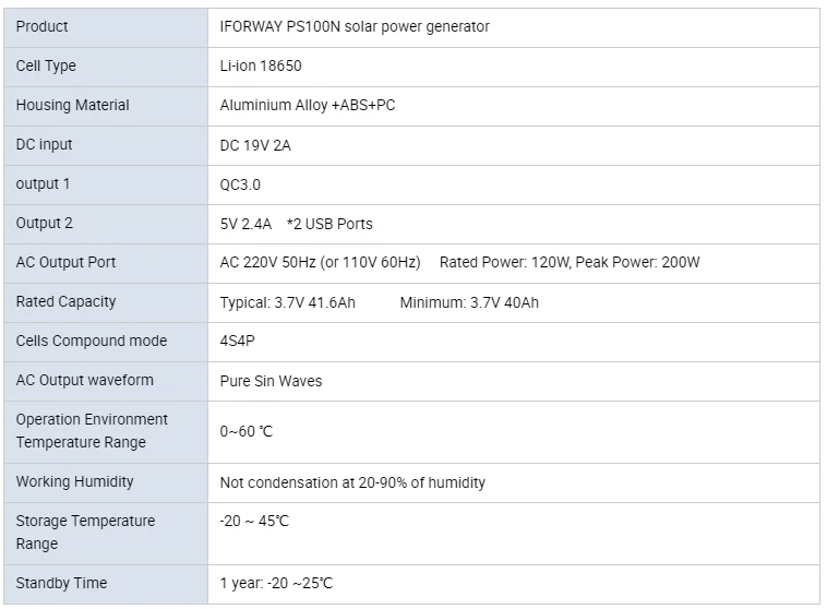 CPAP Battery Power Bank External Battery High Capacity Charger AC Portable Power Bank Home And Outdoor - ANKUX.COM