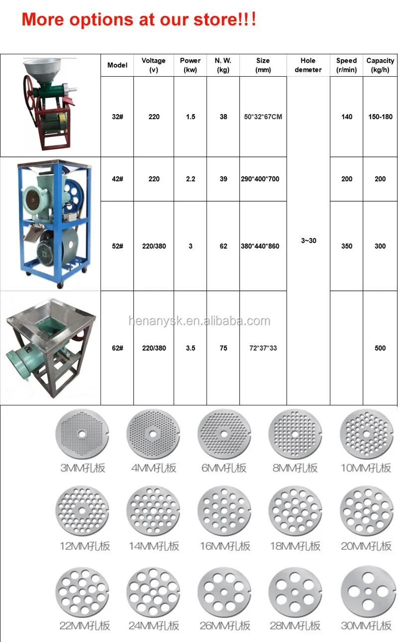 32 42 52 Commercial Electrical Big Chicken Fish Meat and Bone Pork Beef Meat Grinder with Without Motor