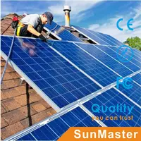 Solar Energy Equipment CE RoHS Approval