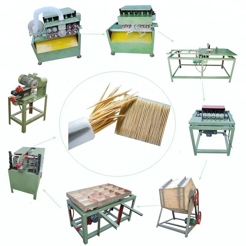 wooden toothpick machine